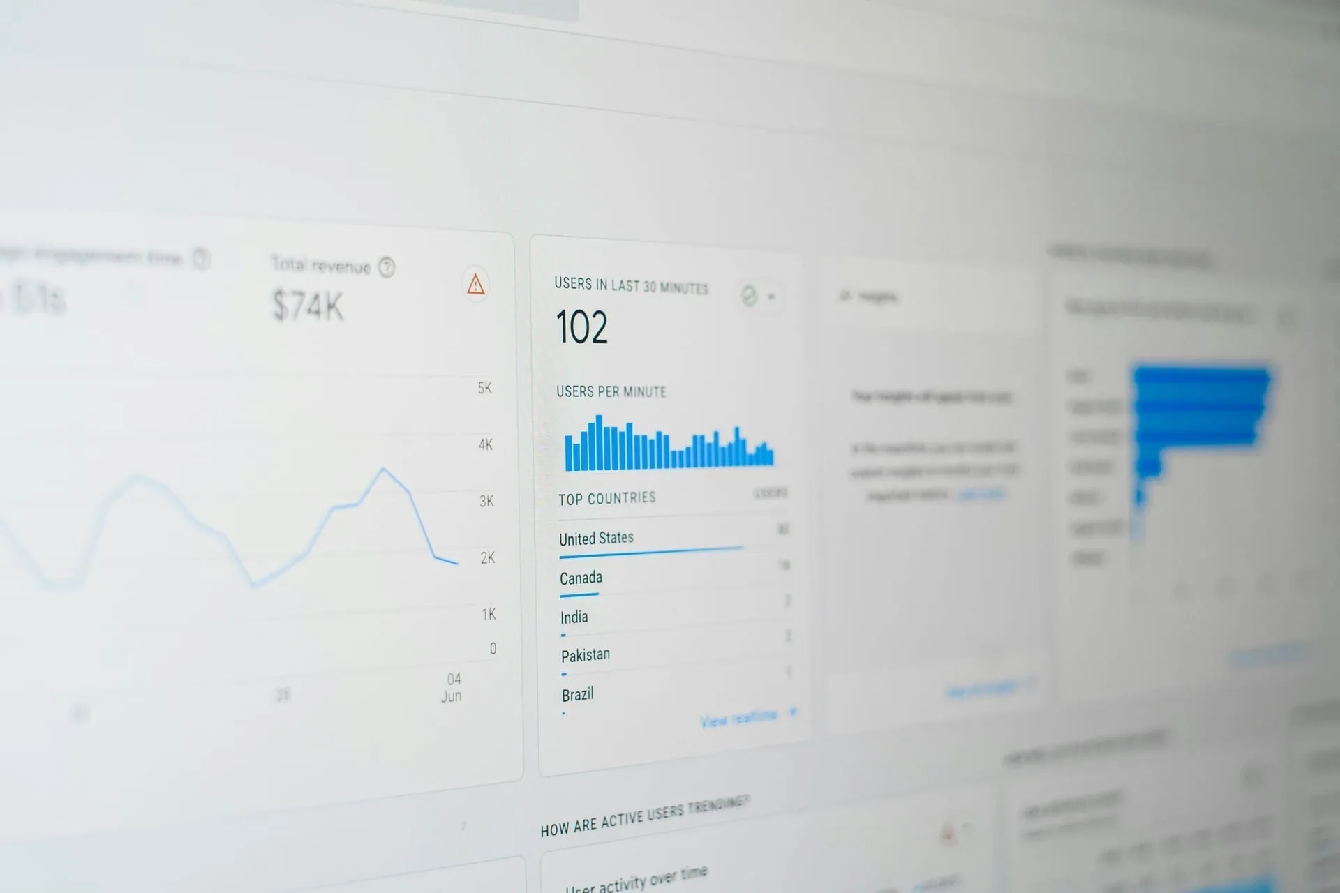 Tối ưu meta title và meta description cho bài viết